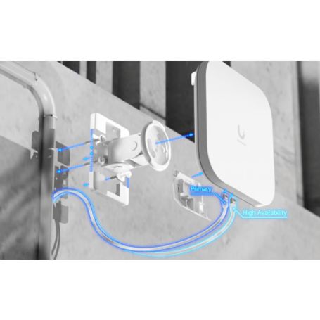 E7 Campus Unifi Enterprise Wifi 7 Tribanda De Alto Rendimiento Para Exterior O Interior Con Cobertura Sectorial 100° De Hasta 46