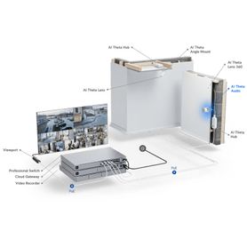 unifi protect ai theta audio bocina con micrófono y altavoz integrados audio bidireccional soporte para techo y pared aleación 