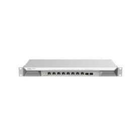 router core balanceador con función sdwan 1 puertos lan  6 puertos lanwan multigigabit  2 sfp lanwan1 puerto wan multigigabit h