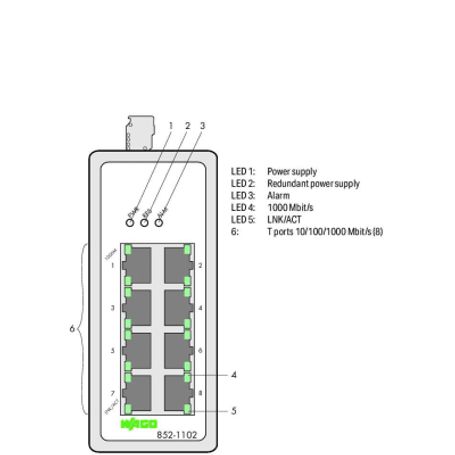 Switch Industrial Ethernet / 8 Puertos 1000baset / Alimentación Redundante De Cc / Rango De Tensión 957 V / Carcasa Metálica / M