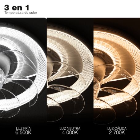 Ventilador De Techo Con Luminario Led De 110 V Ca 50/60 Hz /  88 W / 3 Tonos De Luz (6500  4 000  2 700 K) / Con Giro 360° / Diá
