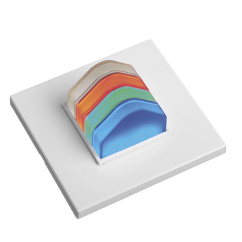 Luz De Aviso Cuatri Color Para Indicar Presencias O Alarmas En Habitación / Bus Rs485 / Compatible Con Nx0019/b Nx1021 Y Nx0015