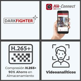 domo ip 2 megapixel  lente 28 mm  30 mts ir exir  exterior ip67  ik10   wdr 120 db  poe  videoanaliticos filtro de falsas alarm