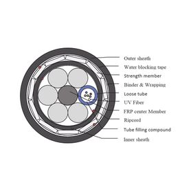 kilómetro de fibra óptica aérea adss g652d armada anti roedor dieléctrica monomodo 6 hilos span 200170564