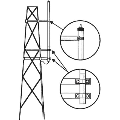 kit para montaje lateral en torre antenas vhf serie hx hustler135649