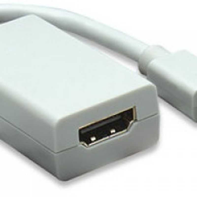 322461 Adaptador Pasivo de Mini DisplayPort a HDMI. TL1 