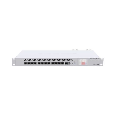 Cloud Core Router Cpu 16 Núcleos Throughput 17.8mpps/12gbps 12 Puertos Gigabit Ethernet 2 Gb Memoria