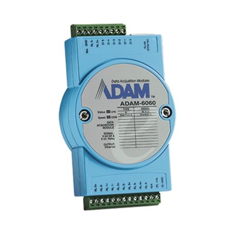 Modulo Con 6 Entradas Y 6 Salidas Para Integrar Con Fiber Command Via Ethernet