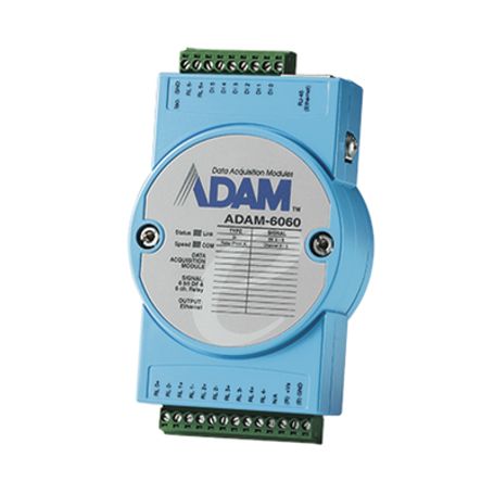 Modulo Con 6 Entradas Y 6 Salidas Para Integrar Con Fiber Command Via Ethernet