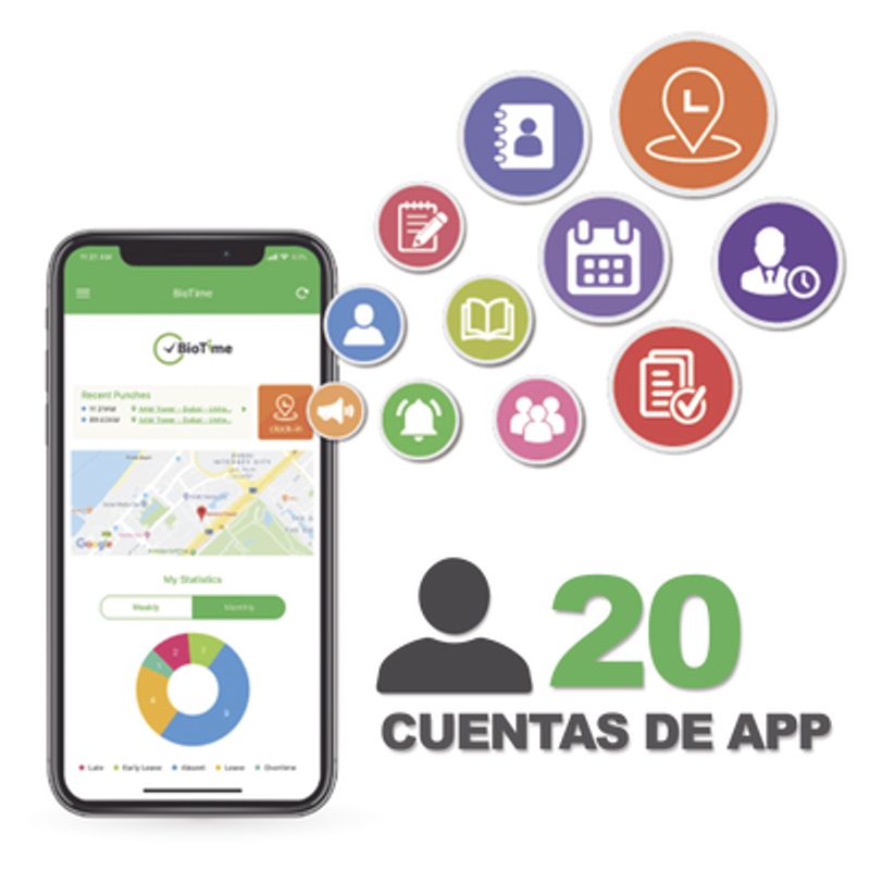 Licencia Para Realizar Checadas De Asistencia Desde Smartphone (app) Con Envio De Fotografia Y Ubicación Por Gps / Compatible Co