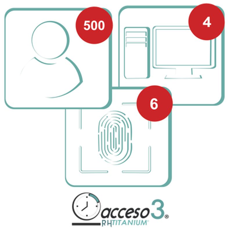 Bajo Pedido Licencia Para Software De Tiempo  Asistencia Compatible Con Sistemas De Nomina / 500 Empleados / 6 Relojes Checadore