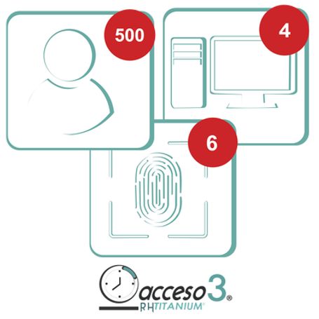 Bajo Pedido Licencia Para Software De Tiempo  Asistencia Compatible Con Sistemas De Nomina / 500 Empleados / 6 Relojes Checadore