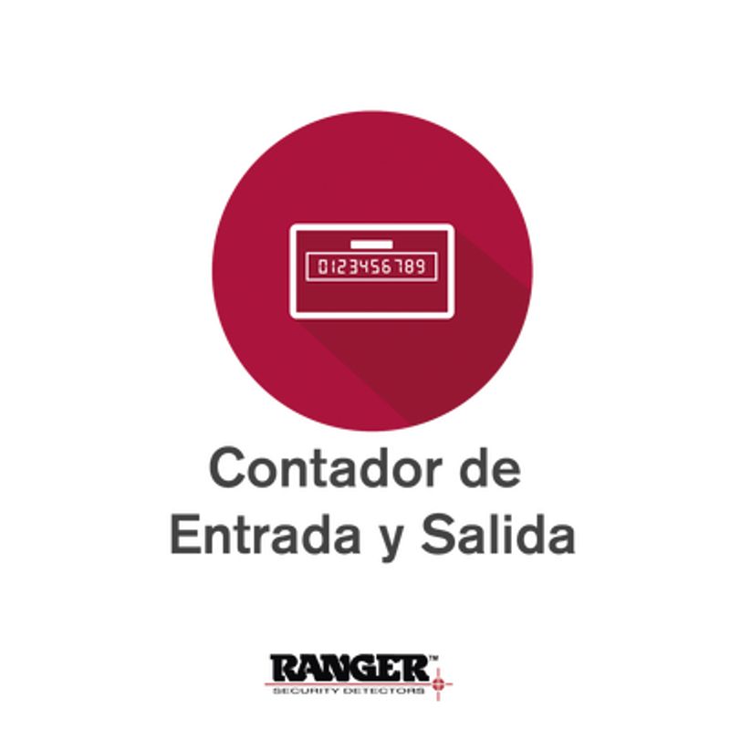 Contador De Entradas Y Salidas De Personas.