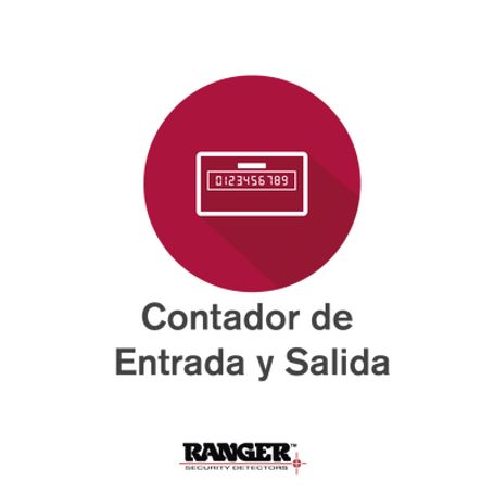 Contador De Entradas Y Salidas De Personas.