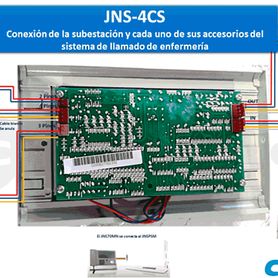 commax jnspsm  unidad central para sistema de llamado de enfermeria soporta hasta 30 subestaciones jns4cs y un jns70mn salida d