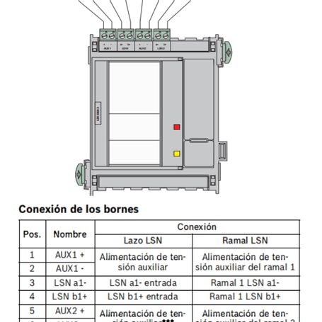 Bosch Flsn0300a  Mod Lazo Lsn / Longitud De Linea De Hasta1600m / Corriente De Linea De Hasta 300 Ma 