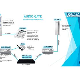 commax dr2ag  panel de audio para edificios departamentales fraccionamientos cotos etc desde 4 hasta 1000 auriculares  conexión