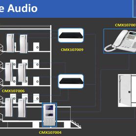 commax ap2sag  intercomunicador de audio para edificios compatible con panel audiogate dr2ag interconexión a 2 hilos a través d