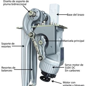 wejoin wjcb01svhl13f  barrera vehicular izquierda de uso rudo  servo motor  brazo cilindrico cubierto de esponja de 3 metros  v