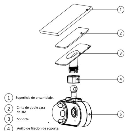 Dahua Hmw3200lfr  Camara Especial Hdcvi Para Dvr Movil 1080p/ Doble Lente/ Lente Frontal 2.8 Mm/ Lente Trasero 2.1 Mm/ Ir Traser