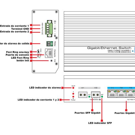 Utepo Utp7304gepoe  Switch Industrial  Gigabit  Poe Administrable / L2 / 4 Puertos  Poe  Gigabit / 2 Puertos Sfp  Gigabit /  802