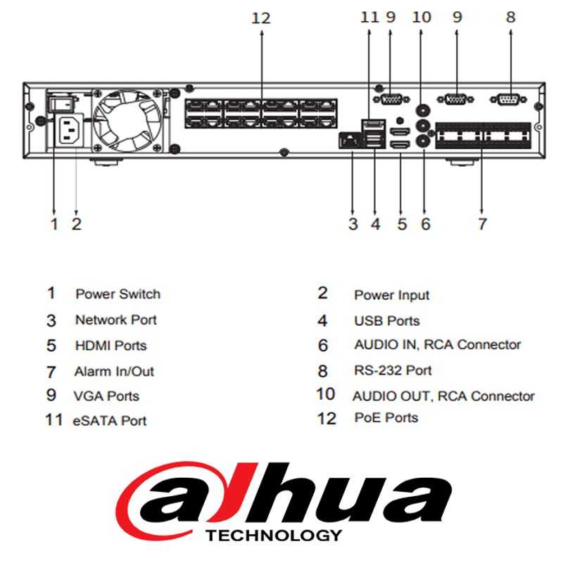 DAHUA DHI-NVR5416-16P-4KS2E Dahua Nvr5416p4ks2e Nvr 16 Canales 4k H265 