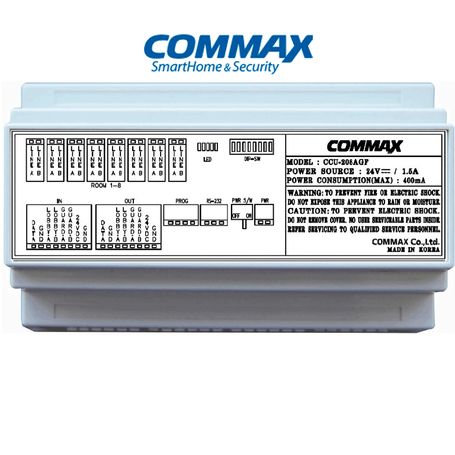Commax Ccu208agf  Distribuidor De Piso Para Sistema De Audio Portero Departamental/ 8 Intercomunicadores Ap2sag / Conexión A 2 H