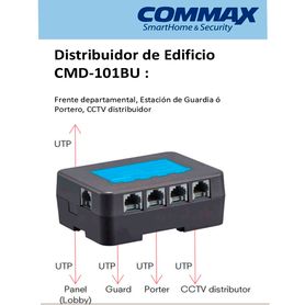 commax cmd101bu  distribuidor de edificio para sistema de apartamentos con videoporteros compatible con frente cmx104052 permit
