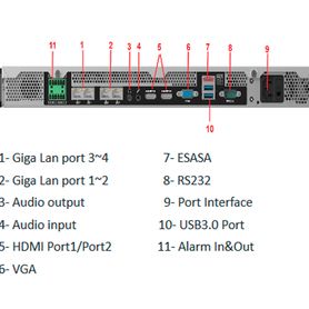 dahua dss4004s2  servidor de administracion remota para dispositivos dahua 256 canales de video 32 canales de reconocimiento fa