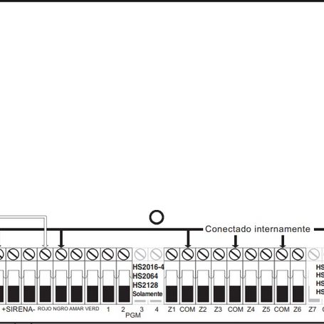 Dsc Hs2128pcbspa  Serie Neo Panel De Alarma 8 / 128 Zonas ( Solo Panel )