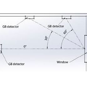 dsc pg9922  detector inalambrico de ruptura de cristal   power g compatible con neo pro qolsys e iotega29709