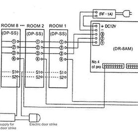 commax dr8amap  kit de frente de calle de audio dr8am para 8 apartamentos incluye 8 auriculares dpss y fuente de energia rf1a d