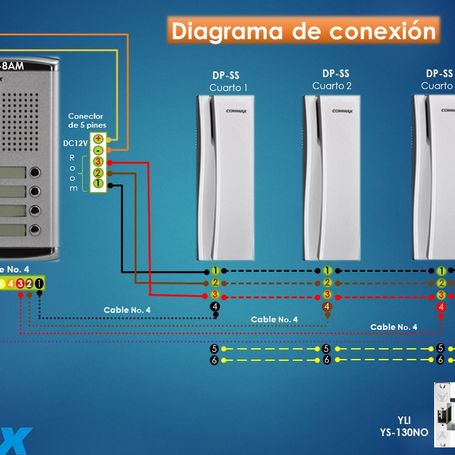 Commax Dr8amap  Kit De Frente De Calle De Audio Dr8am Para 8 Apartamentos Incluye 8 Auriculares Dpss Y Fuente De Energia Rf1a De