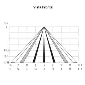 kit dvr 4 cámaras bullet dahua technology xvr1a04kit
