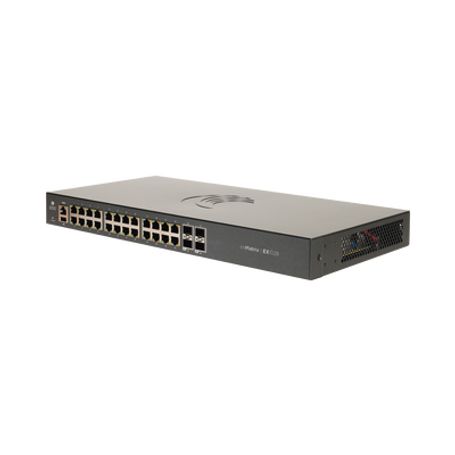 Switch Cnmatrix Ex1028  De 24 Puertos Gigabit Ethernet Y 4 Sfp Capa 2  Gestión En La Nube