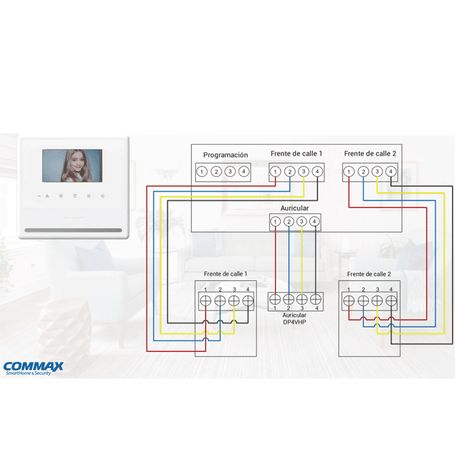 Commax Cdv43y  Monitor Para Video Portero Commax De 4.3 Pulgadas Soporta 2 Frentes De Calle Y Auricular 29041/ Conexión A 4 Hilo