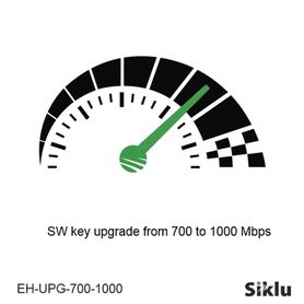 actualización de velocidad de 700 mbps a 1000 mbps para equipo etherhaul1200tx