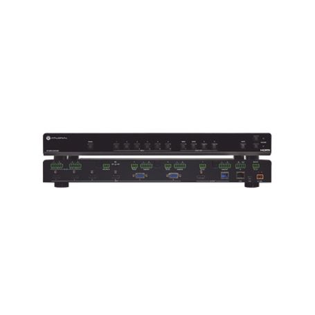 4 hdmi   2 vga input   2 output switcher with scaler   poe   and ethernet 