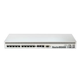 routerboard cpu 2 núcleos 13 puertos gigabit ethernet 2 gb memoria licencia nivel 6