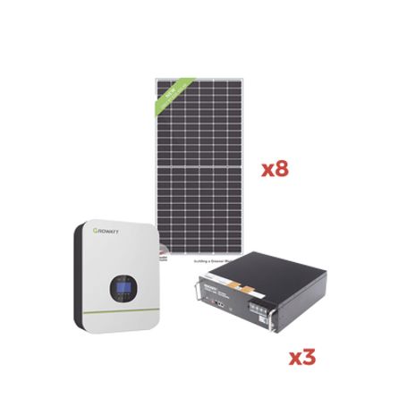 kit de energia solar para minisplit 110vca 1400w