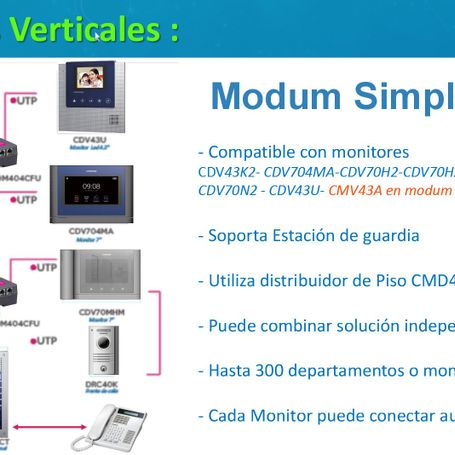 Commax Modum4pack  Paquete Base De Solución Departamental Incluye Un Frente De Calle Cmp4bct Un Distribuidor De Piso Fuente De A