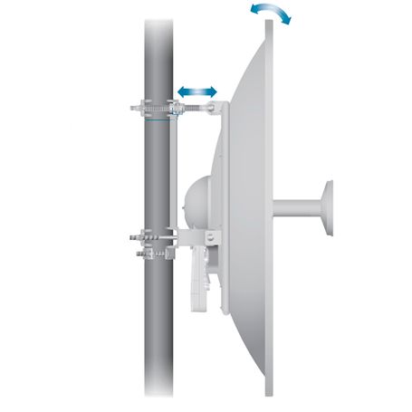 Ubiquiti Af5g34s45  Antena Direccional Airfiber X Para Radio Conectorizado / 5ghz / Ganancia 34 Dbi / Mimo / Compatible Con Af5x