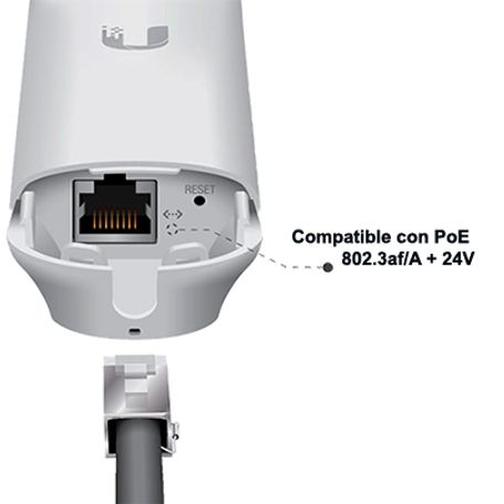 Ubiquiti Uapacm  Access Point Inalámbrico Unifi Mesh Ac / Doble Banda 802.11ac / Exterior / Mimo 2x2 / 20 Dbm / Hasta 1167 Mbps 