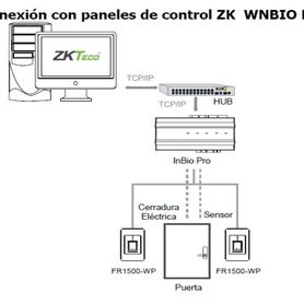 zkteco fr1500id  lector esclavo de huella silk id  tarjetas id 125 khz  ip65  rs485  led indicador de estado  compatible con pa