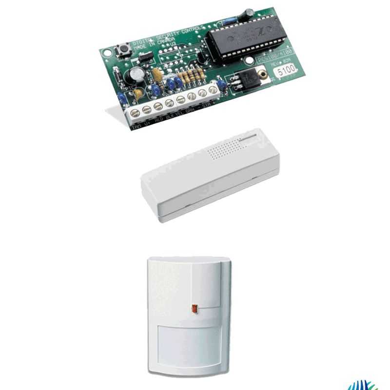 Dsc Direccionable  Paquete Módulo Expansor  Direccionable Compatible Con Power Series Pc5100 Con Sensores 1 Amp701 Contacto Puer