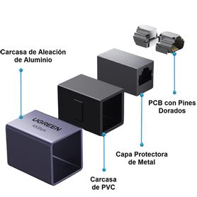 acoplador extensor de cable ethernet rj45  1000mbps  compatibilidad con cat8 cat7 cat6 cat5e  hasta 100 metros  aleación de alu