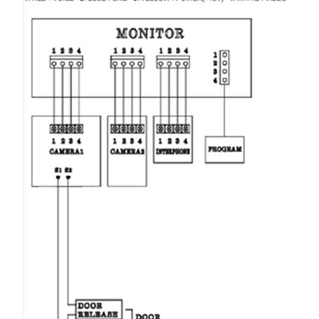 Commax Cdv43k2  Monitor Para Videoportero A Color De 4.3 Pulgadas Con Función De Apertura De Puerta Compatible Con Soluciones Re