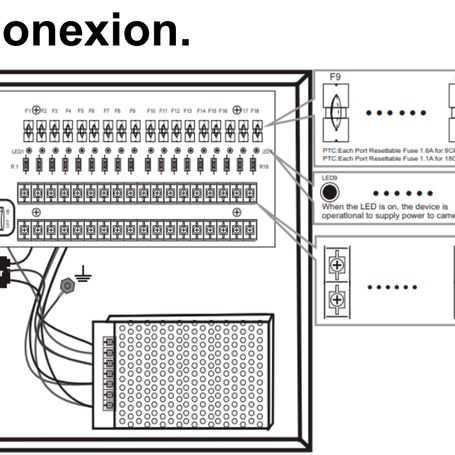 Saxxon Psu1210d18  Fuente De Poder De 12 Vcd/ 10 Amperes/ Para 18 Camaras/ 0.55 Amperes Por Canal/ Protección Contra Sobrecargas