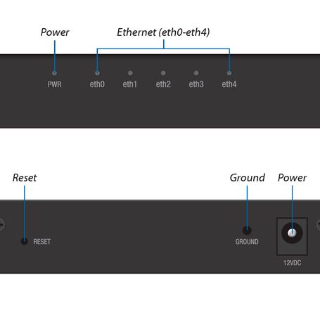 Ubiquiti Erx  Edgerouter X / 5 Puertos  Gigabit Ethernet