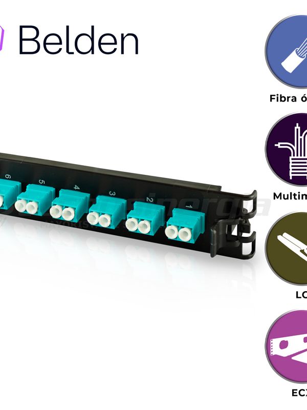 Frame Fx Ecx Multimodo Belden Ff3x06ld / Om3 / Aqua / Lc Duplex / 6 Puertos
